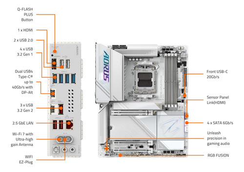 Placa Madre Gigabyte X870e Aorus Pro Ice Am5 Lga 1718 At