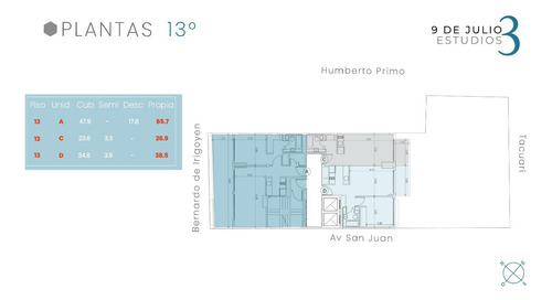 Departamento En Venta Ubicado En San Telmo, Capital Federal, Buenos Aires