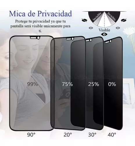 Cristal Templado Privacidad Compatible Con iPhone 11 Series