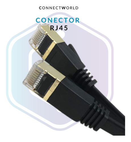 Cable De Red Rj45 Cat 7 Sstp Ultra Fino Ethernet Internet 2m