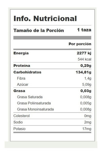 40 Kg De Perlas De Tapioca Excelente Calidad