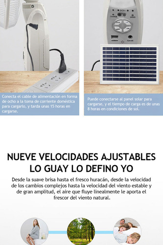 16'' Ventilador Solar Recargable Silencioso Y Control Remoto Con 5 Palas De Plástico Color Blanco Estructura Color Blanco, 42cm De Diámetro 127v