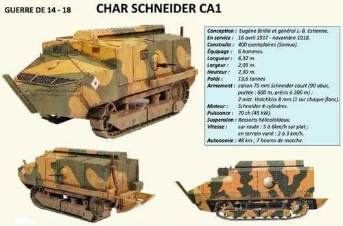 Miniatura Diecast 1/100, Tanque Schneider, Francia 1917