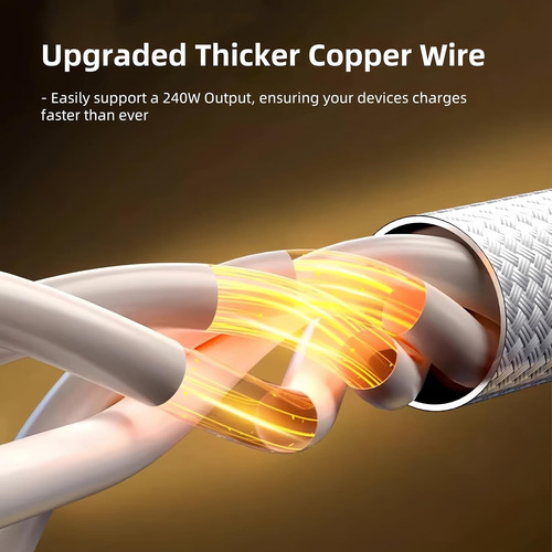 Cable De Datos Usb-c De 1,5 M Y 240 W, Carga Rápida Tipo C