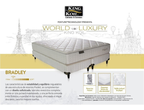 Imagen 6 de 7 de Colchon Resorte King Koil Bradley 140x190 Alta Calidad!