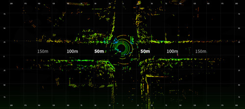 Sensor 3d Lidar 360 Lslidar C16 Slam Ros Robot Movil (Usado)