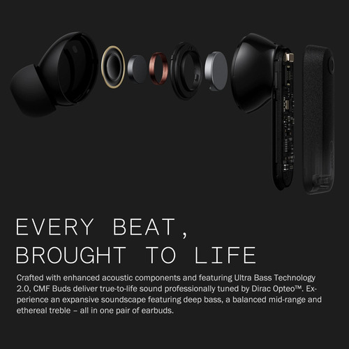 Fones De Ouvido Sem Fio Bluetooth Cmf Buds 42db Com Cancelam