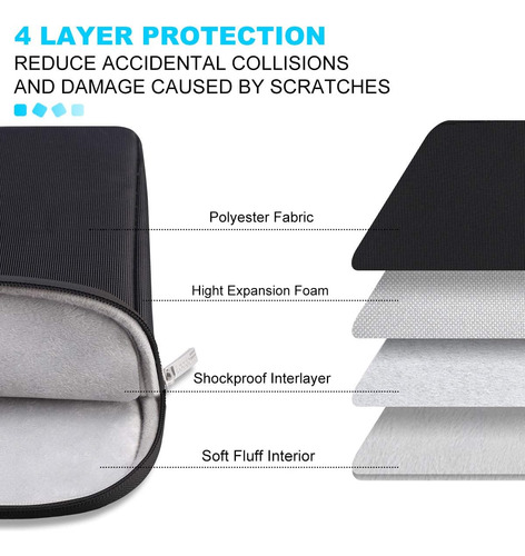 Funda Para Laptop Lacdo, 13 Pulgadas, Impermeable, Negro