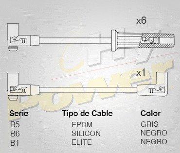 Jgo Cab Bujía Silicon Para Chevrolet Blazer T10 2.8l 6c 1982 Negro