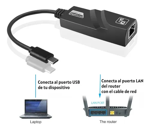 Adaptador Ethernet Usb Tipo C A Rj45 Cable Red Lan 1000mbps