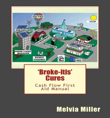 Libro 'broke-itis' Cures - Melvia F Miller