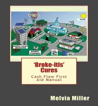 Comprar Libro 'broke-itis' Cures - Melvia F Miller