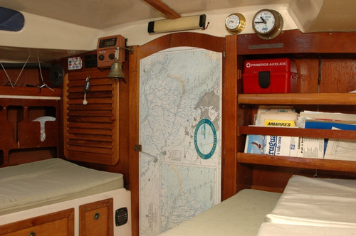 Velero Limbo 21