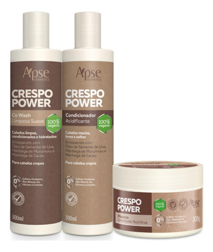 Kit Crespo Power Co Wash, Condicionador E Máscara Apice