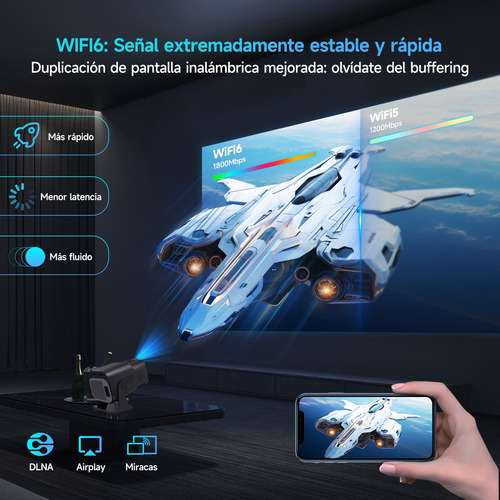Proyector Magcubic Hy320mini 4k Android 11 Wifi6 Led 300ansi