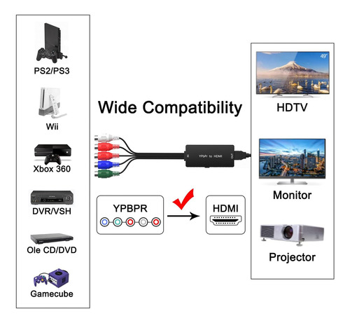 Convertidor Dingsun Component A Hdmi, Ypbpr/rgb+r/l A Hdm...