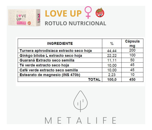 Combo X2 Love Up Hombre Mujer Estimulante Sexual Natural Sabor Hombre y Mujer