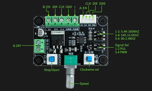 Generador De Señal Controlador Pwm De Motor Paso A Paso 8v24