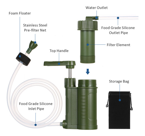Portable Water Purifier System Emergency Purifier Water