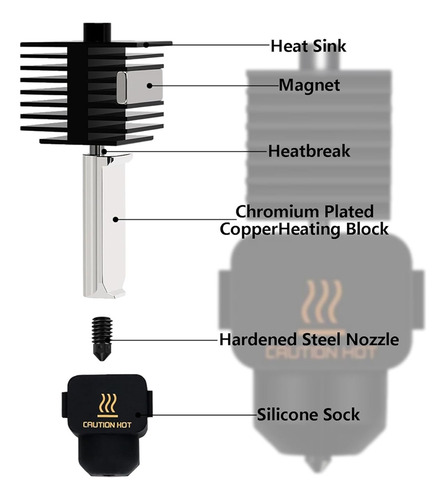 Kit Hotend Actualizado Para A1/a1, Montaje Hot End
