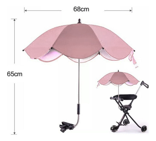 Sombrilla De Cochecito De Cochecito De Bebé Parasol Rosado