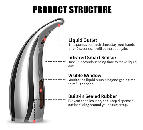 Dispensador Automático De 300 Ml Menos De Jabón Para Baño/co