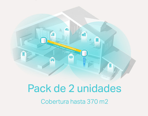 Set 2 Router Sistema Mesh Wi-fi 6 Tp-link Deco X20 Ax1800