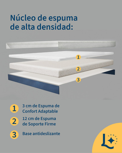 Colchon Matrimonial De Espuma Memory Foam En Caja 135x190x15, Laila Essentials