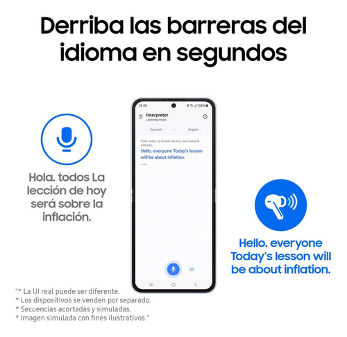 Samsung Galaxy Buds 3 - Open Box (Usado)