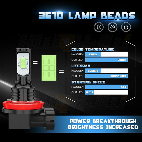 Bombillas Led Azul Antiniebla H11/h8 Para Nissan Versa 2012-