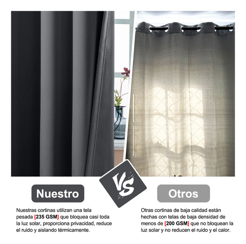 NANWEI Cortinas Blackout con bolsillo para varilla para recamara sala Premium 270X215cm 2 Paneles Aislamiento térmico y Reducción de ruido Tela impermeable Gris