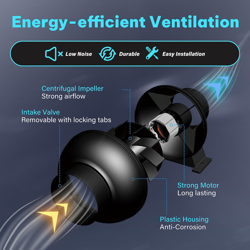 Ventilador De Escape En Línea Ipower, 4 Pulgadas, 195 Cfm, R