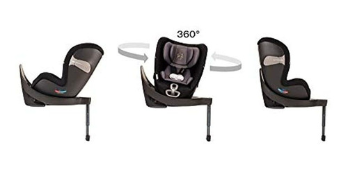 Cybex Sirona S Asiento De Automóvil Convertible Giratorio Co
