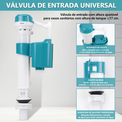 Kit Mecanismo Caixa Duplo Acionamento Acessórios para tanque de toalete O botão de descarga é 7cm
