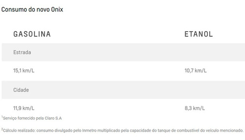 Onix 1.0 Manual 2021 (1752238668)
