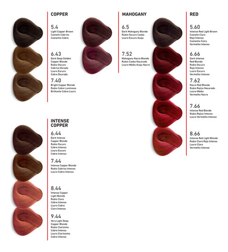 Tintura Tec Italy Designer Color X90ml Tono 7-35
