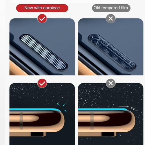 Laminas Vidrio Kit Pantalla/trasera Para iPhone XS Max