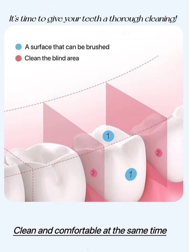 Hilo Dental Eléctrico, Hilo Dental Portátil Para El Hogar