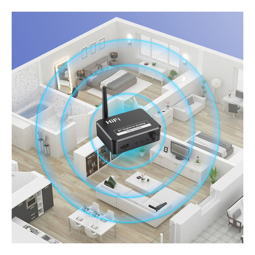 Regalo Bluetooth 5.1 Transmisor Receptor De Fibra Óptica