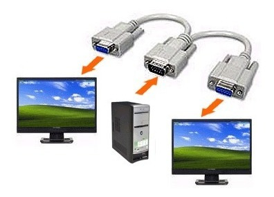 Spliter Vga Db15 Para Monitor Y Proyector De 1 A 2 Vga