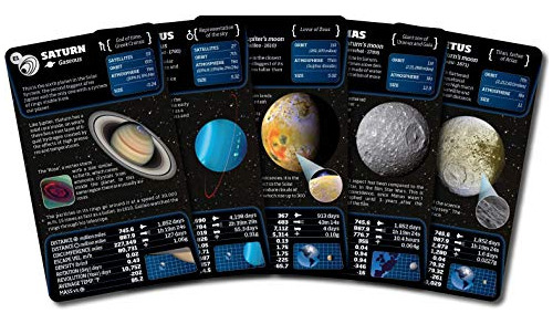 Libro Solar System (mini Book Plus 32 Luminias About The Sol