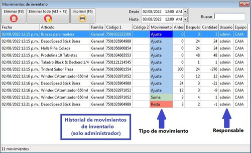 Punto De Venta Basico Para Windows
