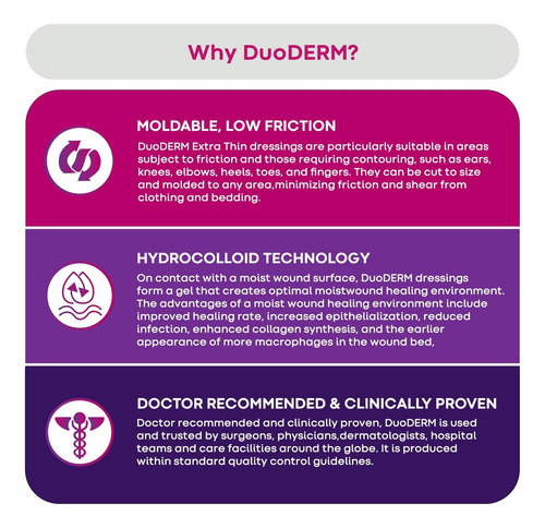Convatec Duoderm Control Gel Formula 4x4 Aderezo Adhesivo Y