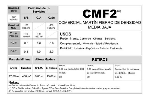 Imagen 21 de 21 de Chalet 4 Amb. Sobre Martin Fierro En Villa Udaondo