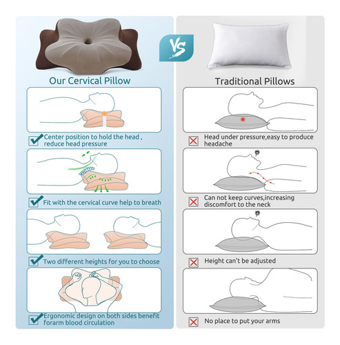 Almohada Egonomica Para Cuello Y Cervical Queen Size Marron