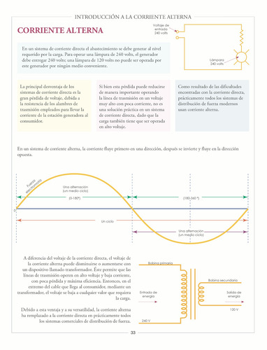 Manual Mantenimiento Electrico Industrial Editorial Trillas