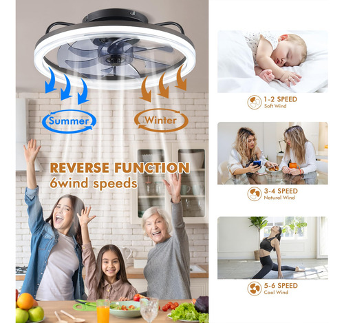 Hyzlamp Ventilador De Techo De Perfil Bajo Con Luz, Ventilad