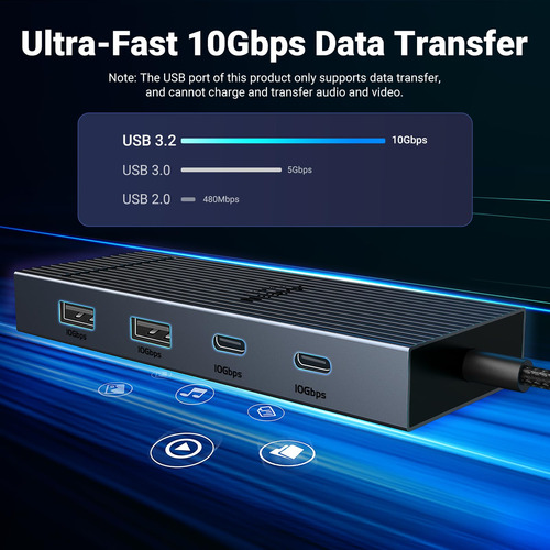 Estación De Acoplamiento 7 En 1 Usb-c Dual 4k 60hz, 100w Pd