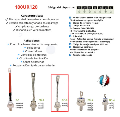 Diodo Rectificador 100a 1200v Ánodo/rosca(m12x1.75)(p3-)