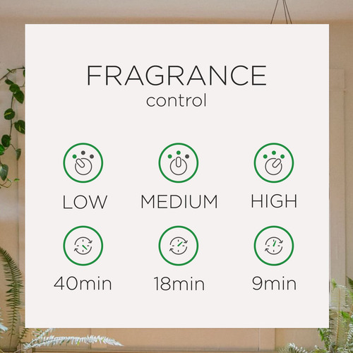 Recambio Automático Air Wick Para Ambientador En Aerosol, 2